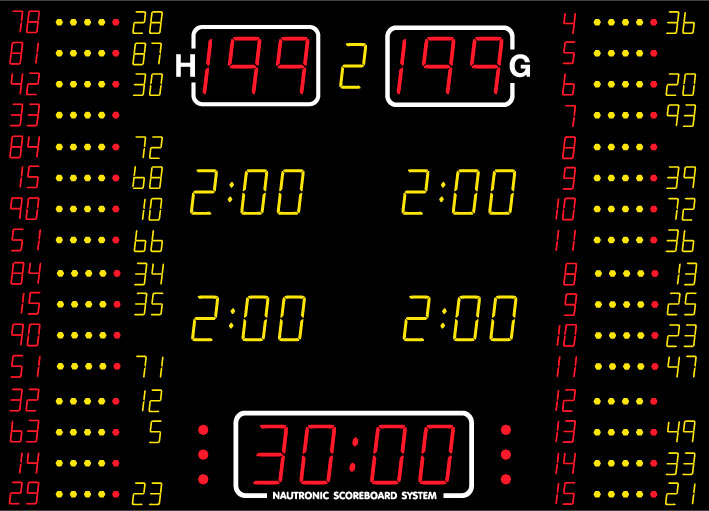 Istanbul, Besiktas, 2005 - Nautronic Scoreboard System