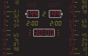 NA2164T Scoreboard