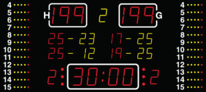 NA2657 Scoreboard