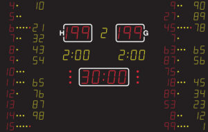 NA3364 Scoreboard