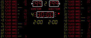 NX33040-30 Scoreboard