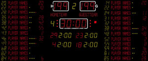 NX33040-42 Scoreboard